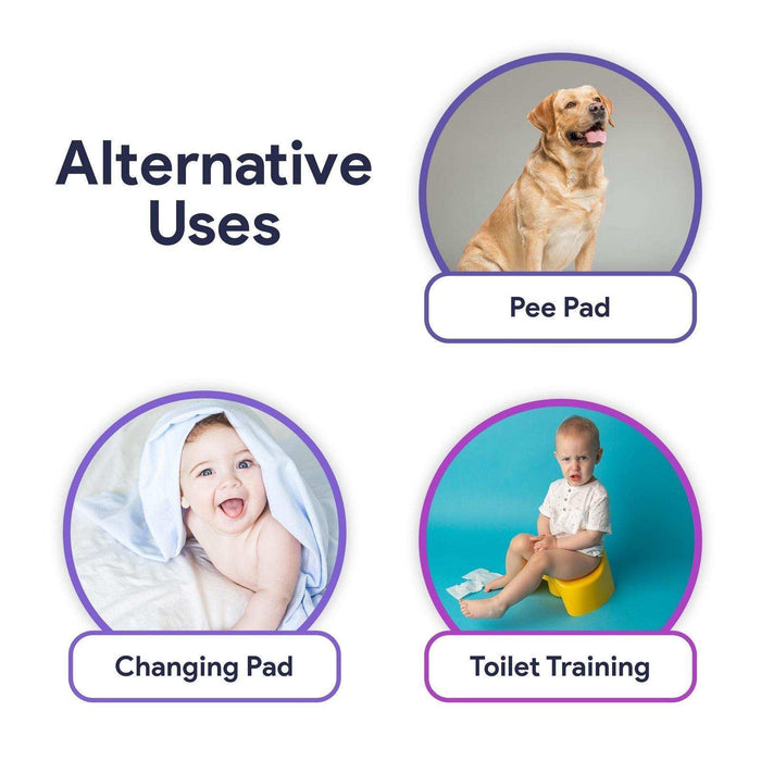 ProHeal Washable Bed Pads - Odor Resistant, Moisture Wicking - 34x36 - Elvoros