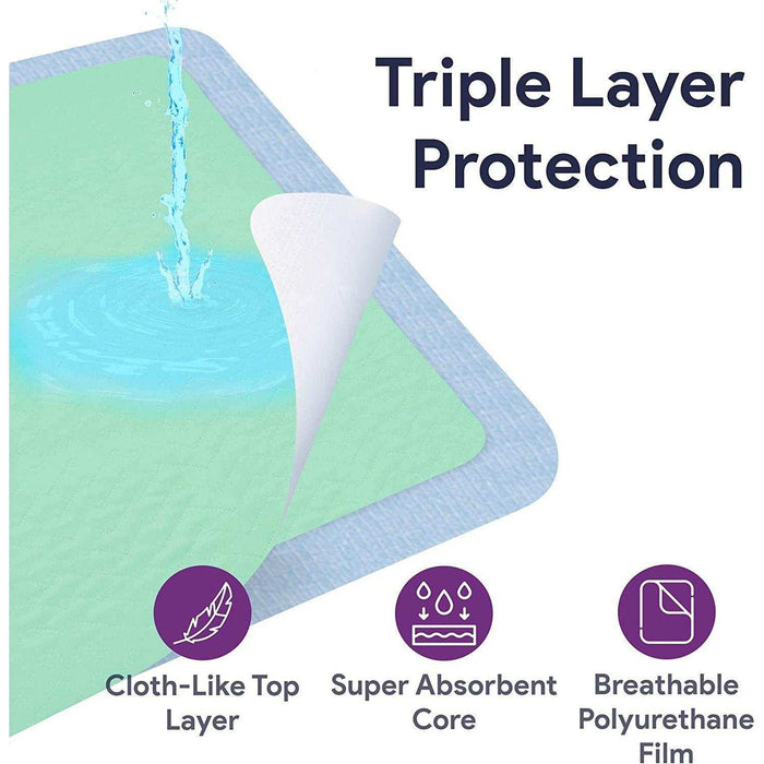 ProHeal Washable Bed Pads - Quick Dry, Poly Laminated Reusable Chucks -34x36 - Elvoros