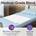 ProHeal Washable Bed Pads - Soft Absorbent Poly Blend Chucks - Elvoros