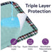 ProHeal Washable Bed Pads - Soft Tartan Leak Proof Chucks - 34"x36" - Elvoros