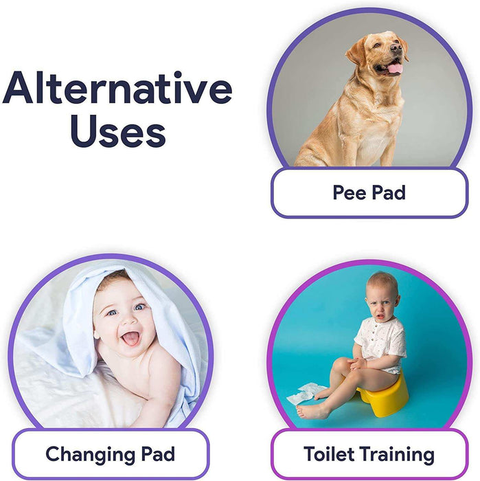 ProHeal Washable Bed Pads - Softnit Reusable Underpads - Elvoros