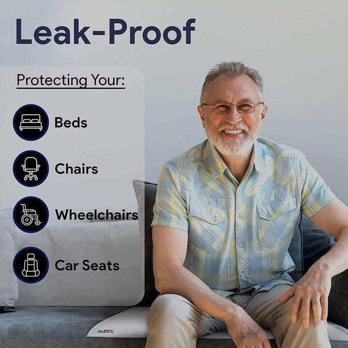 ProHeal Washable Bed Pads - Softnit Reusable Underpads - Elvoros