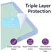 ProHeal Washable Bed Pads - Wicking And Absorbent Chucks - 34"x36" - Elvoros