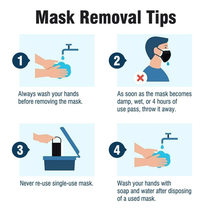 WeCare Black Masks - Elvoros