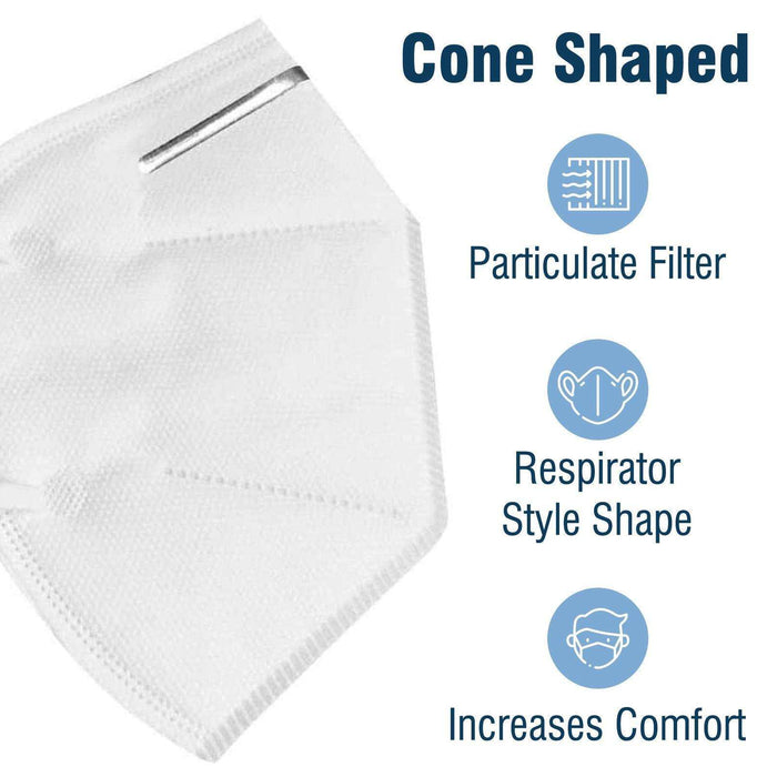 WeCare KN95 Protective Disposable Face Masks - 20 Pack (Individually Wrapped) - Elvoros