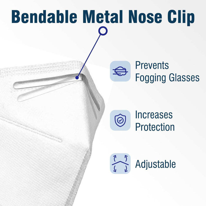 WeCare KN95 Protective Disposable Face Masks - 20 Pack (Individually Wrapped) - Elvoros