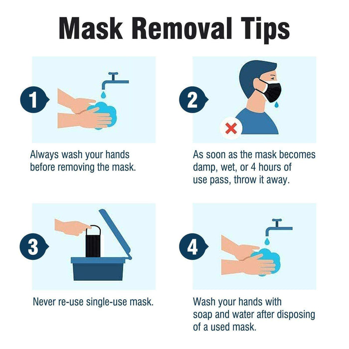 WeCare Midnight Black Masks - Elvoros