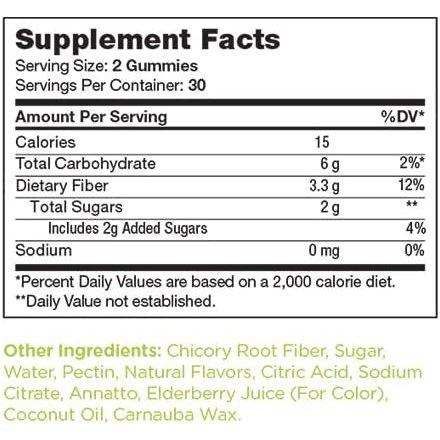 Zahler Chapter One Fiber Gummies - Elvoros