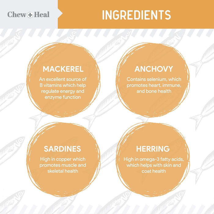 Chew + Heal Omega 3 Fish Oil for Dogs - 180 Softgel Supplements for Healthy Skin and Coat - Elvoros