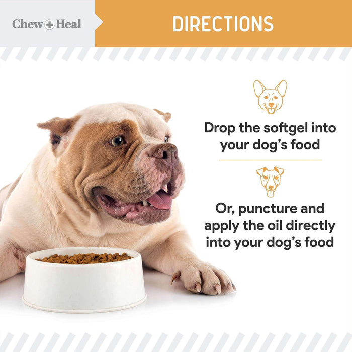 Chew + Heal Omega 3 Fish Oil for Dogs - 180 Softgel Supplements for Healthy Skin and Coat - Elvoros