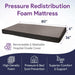 Full Electric Hospital Bed Foam Mattress - Half Rails - 36x80 Adjustable Height - Elvoros